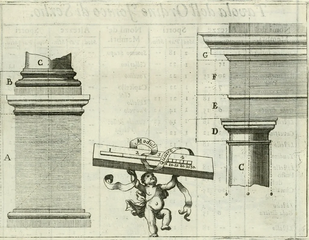 An illustration from L'architetto prattico : in cui con facilta si danno le regole per apprendere l'architettura civile, 1726, leaf 194