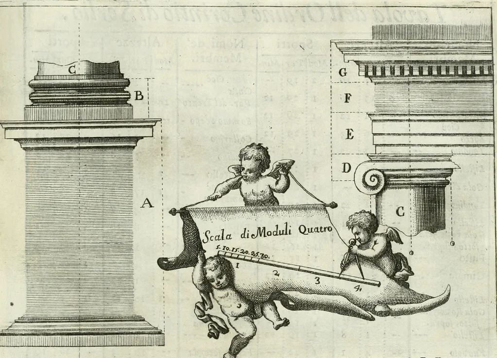 An illustration from L'architetto prattico : in cui con facilta si danno le regole per apprendere l'architettura civile, 1726, leaf 196