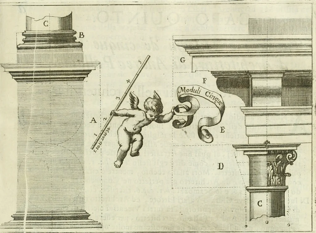An illustration from L'architetto prattico : in cui con facilta si danno le regole per apprendere l'architettura civile, 1726, leaf 200