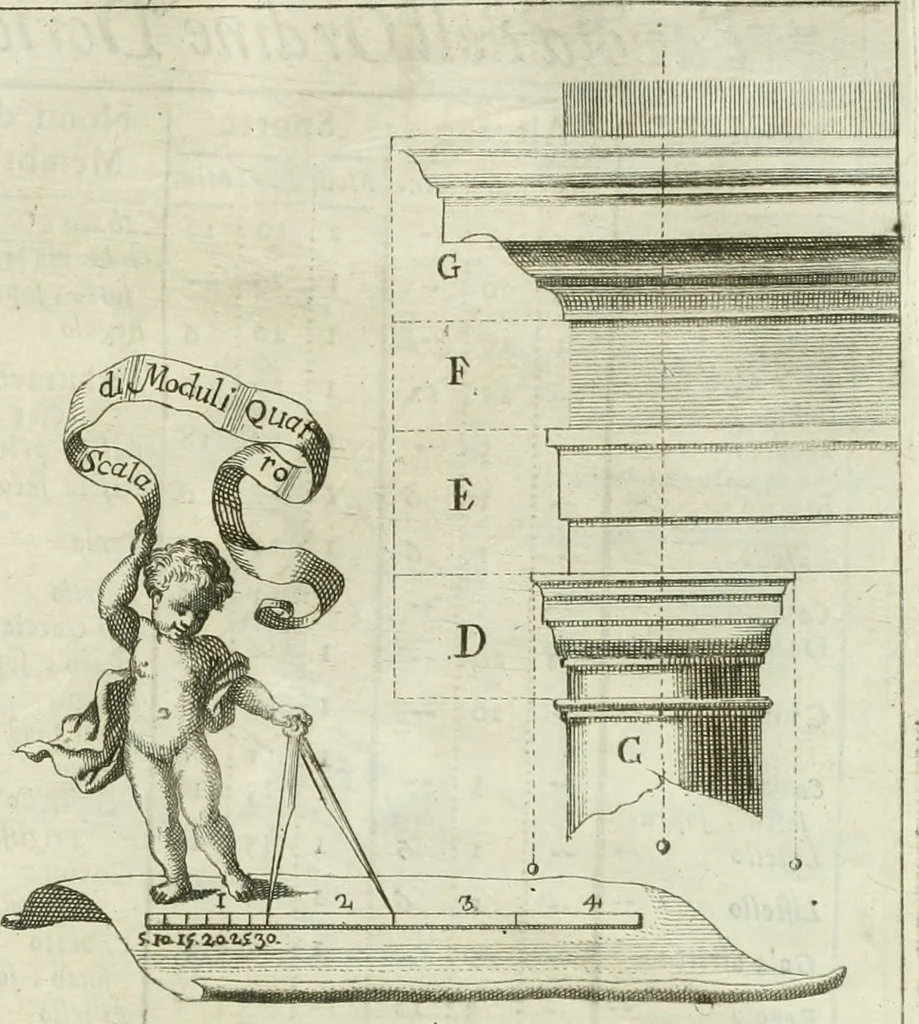 An illustration from L'architetto prattico : in cui con facilta si danno le regole per apprendere l'architettura civile, 1726, leaf 206