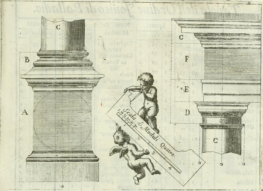An illustration from L'architetto prattico : in cui con facilta si danno le regole per apprendere l'architettura civile, 1726, leaf 208