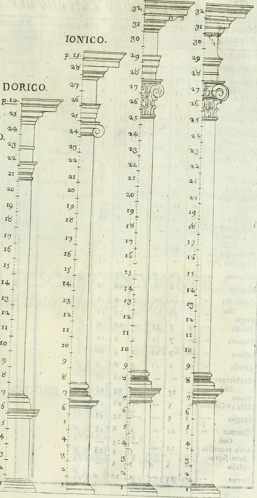 An illustration from L'architetto prattico : in cui con facilta si danno le regole per apprendere l'architettura civile, 1726, leaf 218