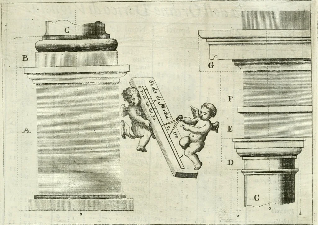 An illustration from L'architetto prattico : in cui con facilta si danno le regole per apprendere l'architettura civile, 1726, leaf 220