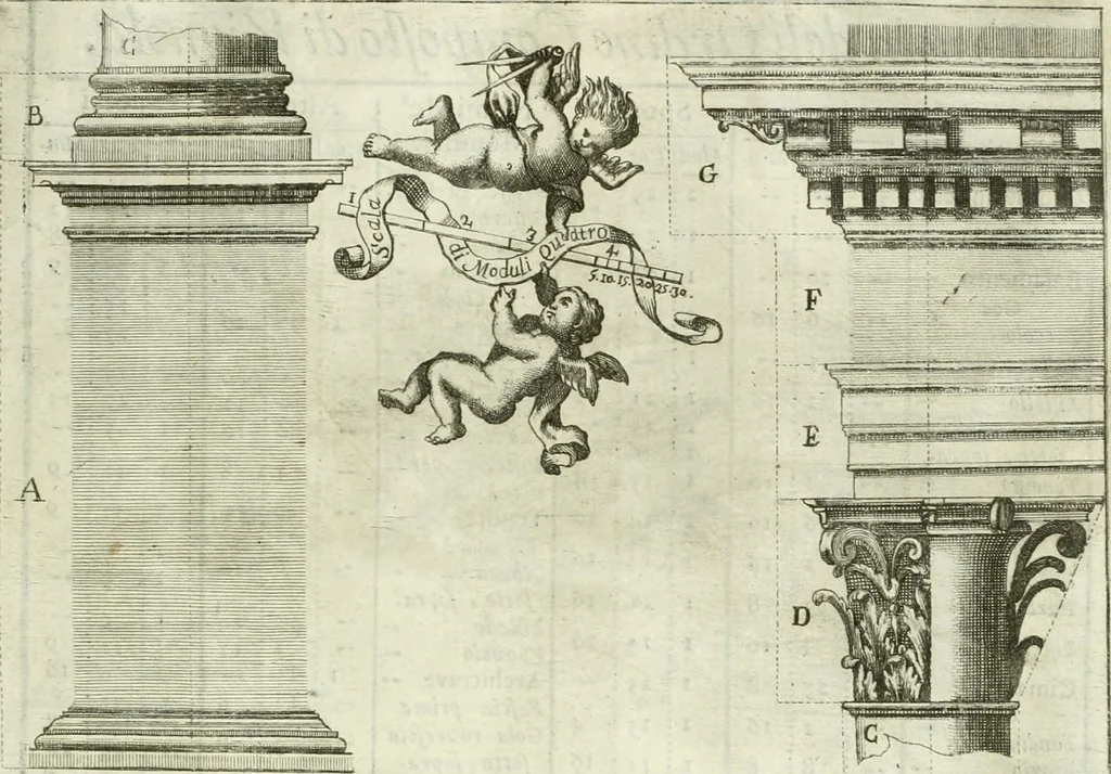 An illustration from L'architetto prattico : in cui con facilta si danno le regole per apprendere l'architettura civile, 1726, leaf 226