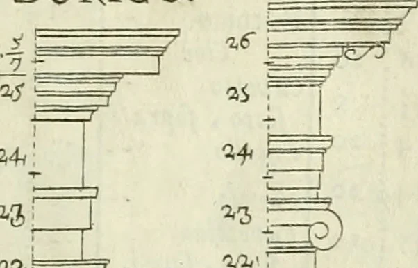 An illustration from L'architetto prattico : in cui con facilta si danno le regole per apprendere l'architettura civile, 1726, leaf 232