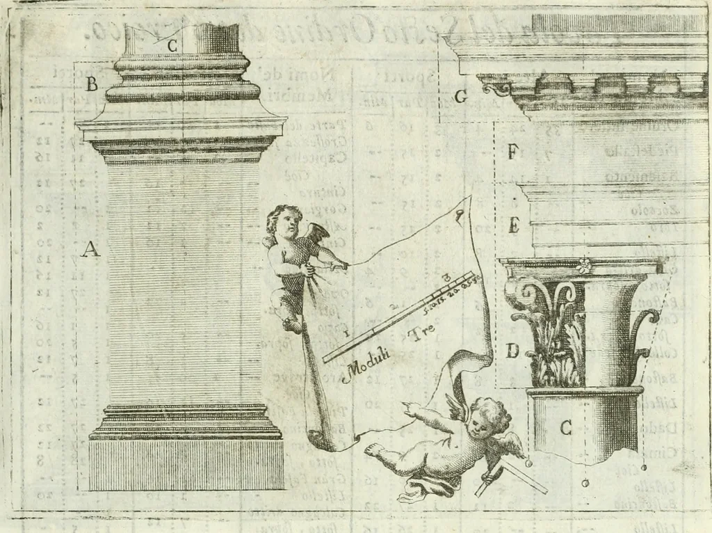 An illustration from L'architetto prattico : in cui con facilta si danno le regole per apprendere l'architettura civile, 1726, leaf 242