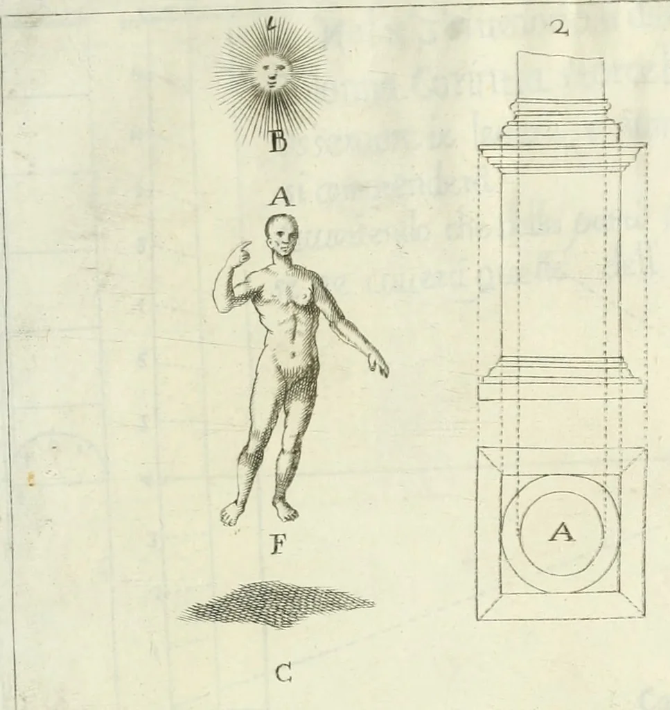 An illustration from L'architetto prattico : in cui con facilta si danno le regole per apprendere l'architettura civile, 1726, leaf 256