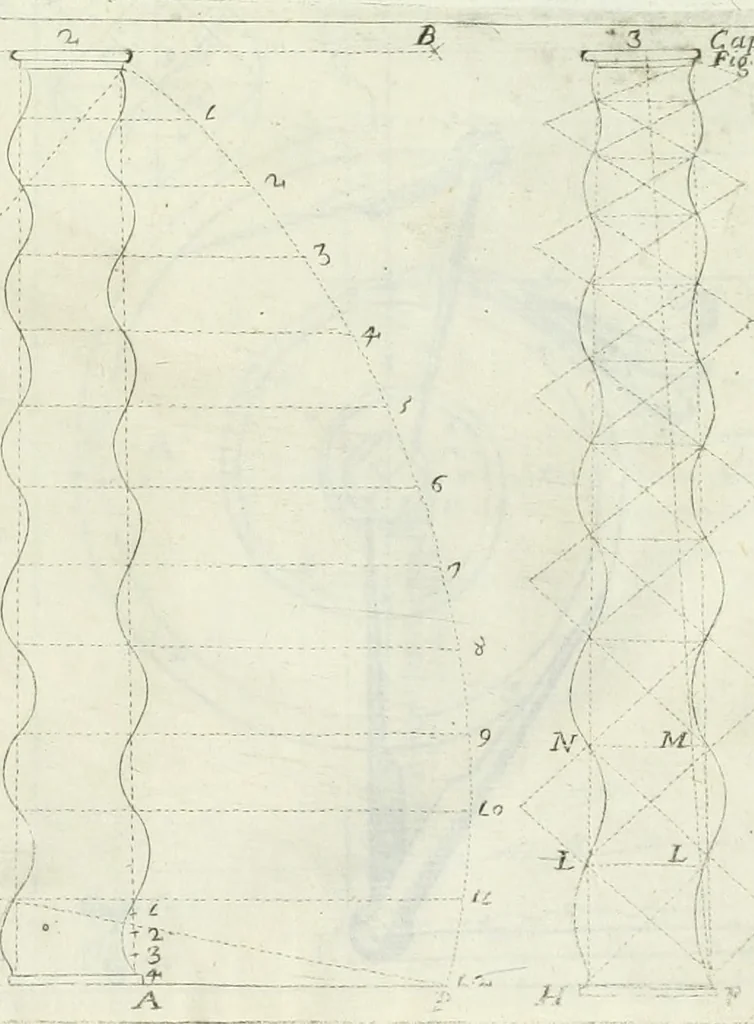 An illustration from L'architetto prattico : in cui con facilta si danno le regole per apprendere l'architettura civile, 1726, leaf 258