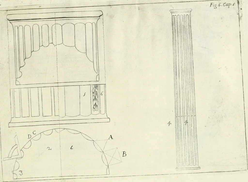An illustration from L'architetto prattico : in cui con facilta si danno le regole per apprendere l'architettura civile, 1726, leaf 260