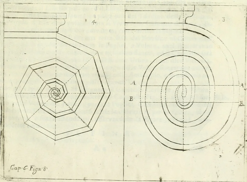 An illustration from L'architetto prattico : in cui con facilta si danno le regole per apprendere l'architettura civile, 1726, leaf 262