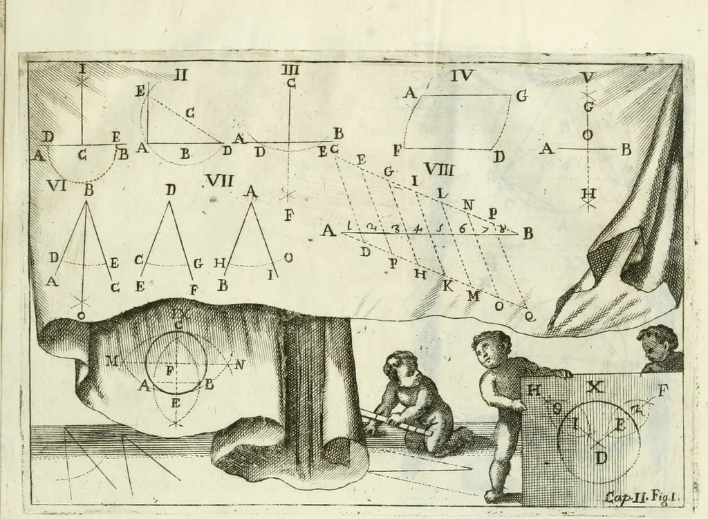 An illustration from L'architetto prattico : in cui con facilta si danno le regole per apprendere l'architettura civile, 1726, leaf 42