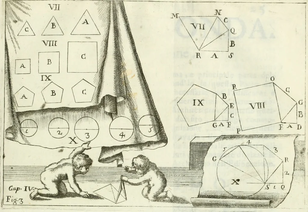 An illustration from L'architetto prattico : in cui con facilta si danno le regole per apprendere l'architettura civile, 1726, leaf 62