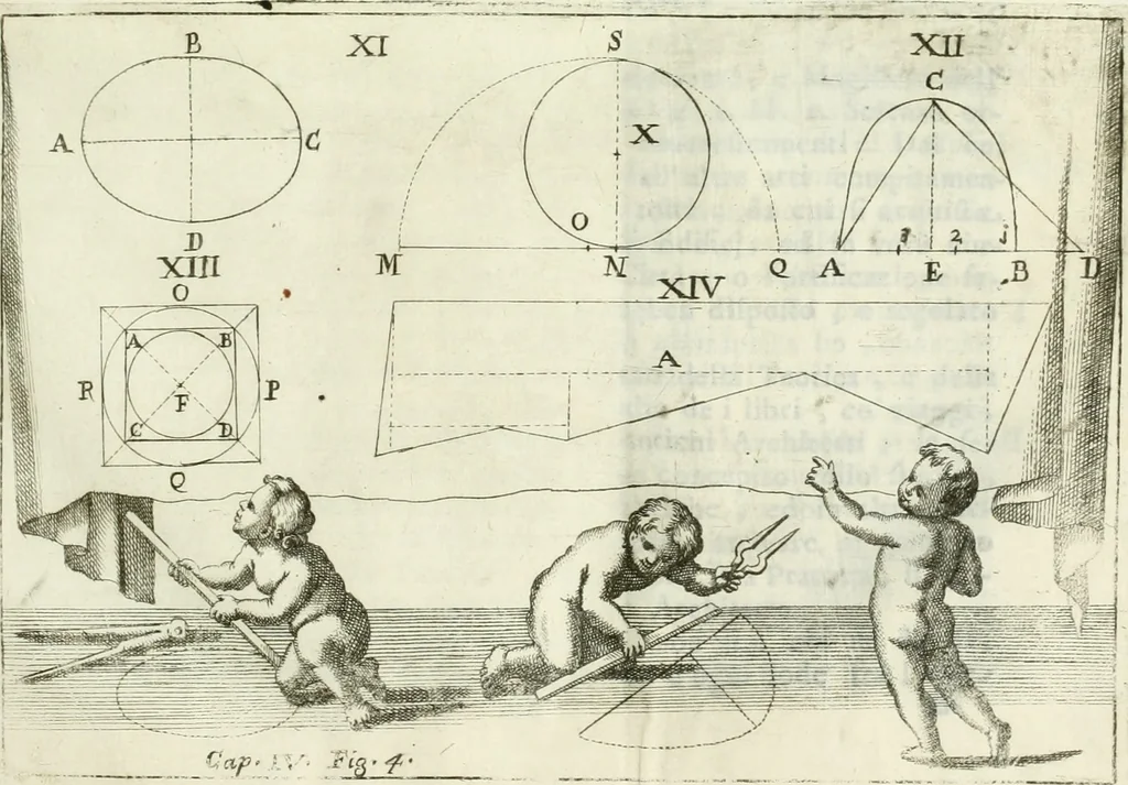 An illustration from L'architetto prattico : in cui con facilta si danno le regole per apprendere l'architettura civile, 1726, leaf 62