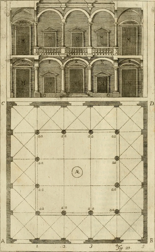 An illustration from L'architetto prattico : in cui con facilta si danno le regole per apprendere l'architettura civile, 1726, leaf 102
