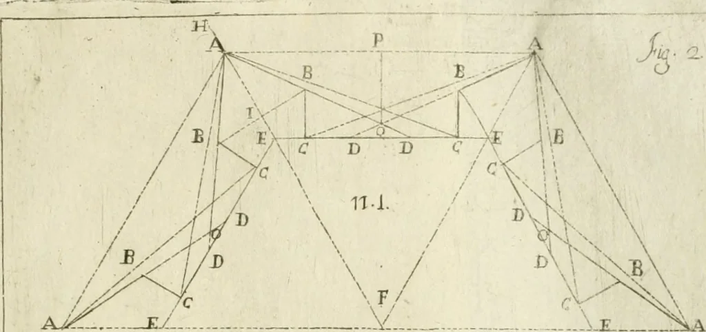 An illustration from L'architetto prattico : in cui con facilta si danno le regole per apprendere l'architettura civile, 1726, leaf 162