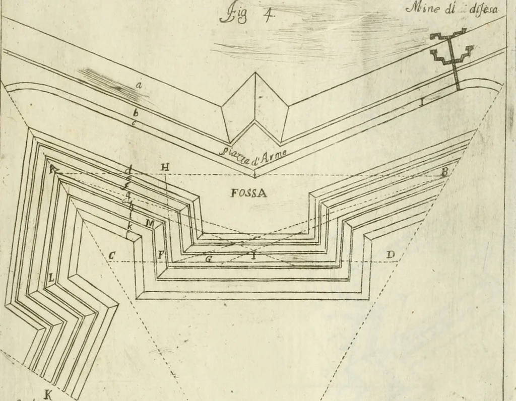An illustration from L'architetto prattico : in cui con facilta si danno le regole per apprendere l'architettura civile, 1726, leaf 166