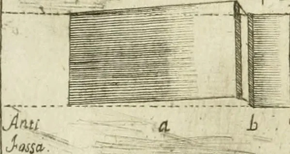 An illustration from L'architetto prattico : in cui con facilta si danno le regole per apprendere l'architettura civile, 1726, leaf 166
