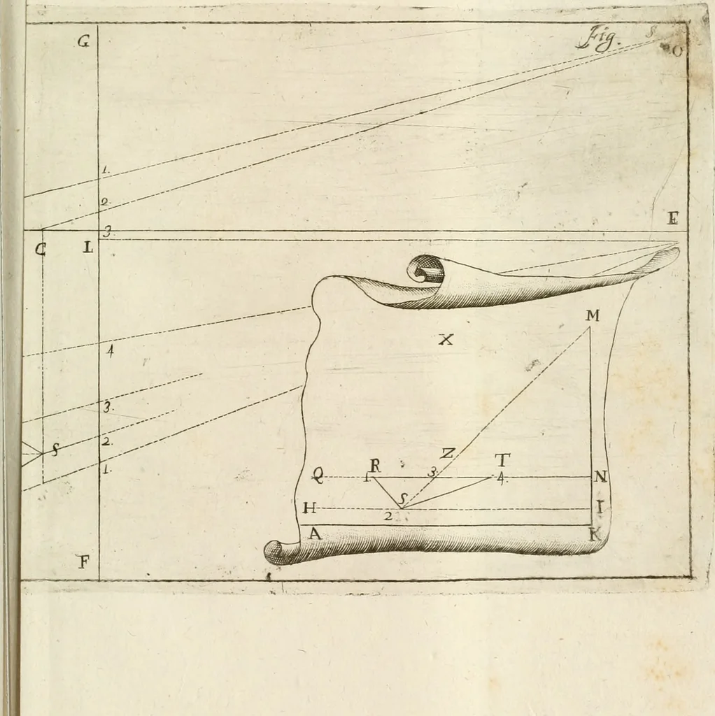 An illustration from L'architetto prattico : in cui con facilta si danno le regole per apprendere l'architettura civile, 1726, leaf 224