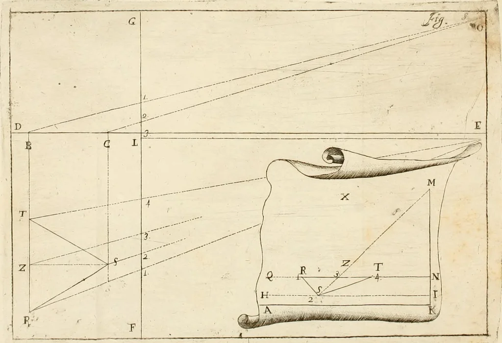 An illustration from L'architetto prattico : in cui con facilta si danno le regole per apprendere l'architettura civile, 1726, leaf 225