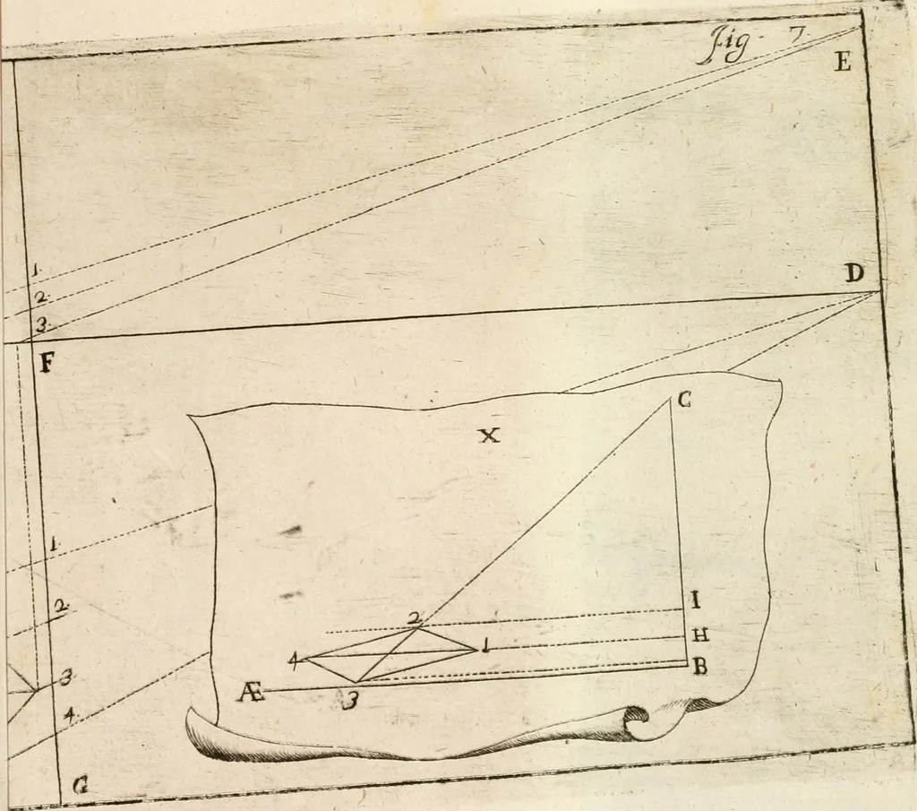 An illustration from L'architetto prattico : in cui con facilta si danno le regole per apprendere l'architettura civile, 1726, leaf 228