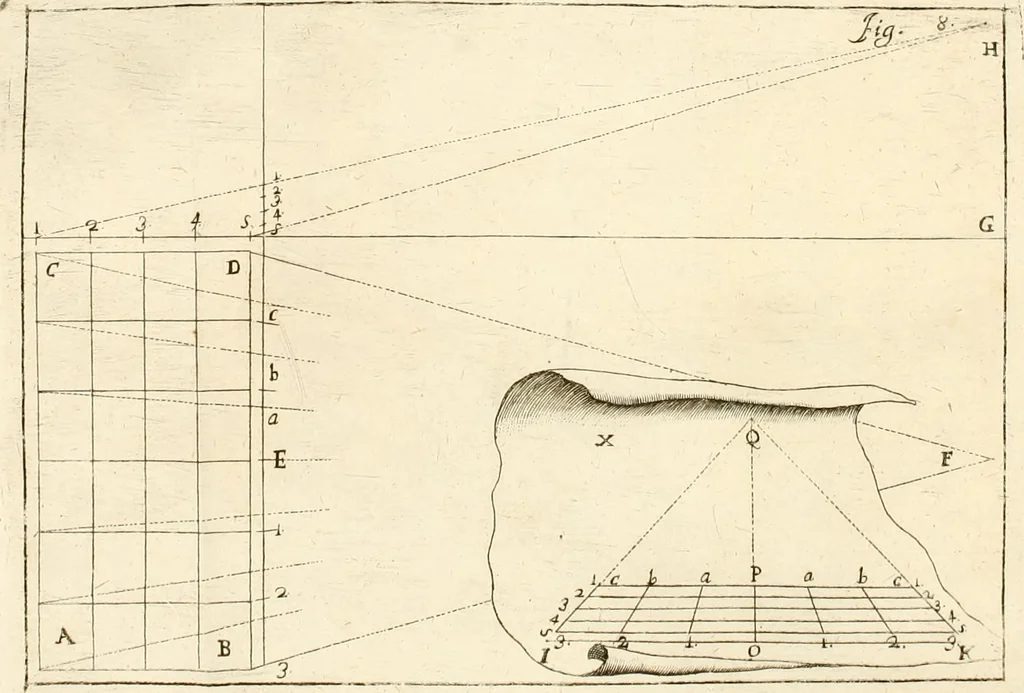 An illustration from L'architetto prattico : in cui con facilta si danno le regole per apprendere l'architettura civile, 1726, leaf 231