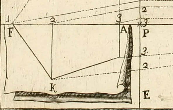 An illustration from L'architetto prattico : in cui con facilta si danno le regole per apprendere l'architettura civile, 1726, leaf 235