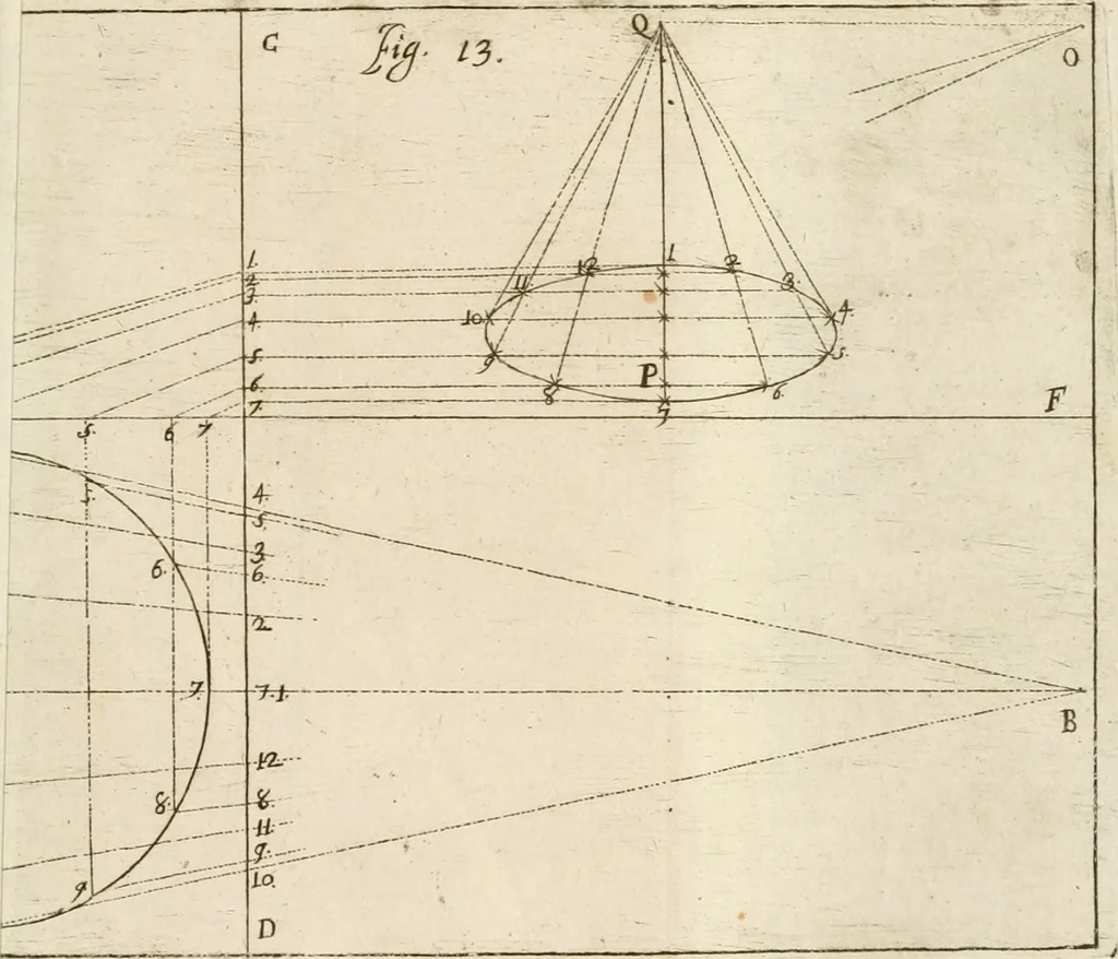 An illustration from L'architetto prattico : in cui con facilta si danno le regole per apprendere l'architettura civile, 1726, leaf 240
