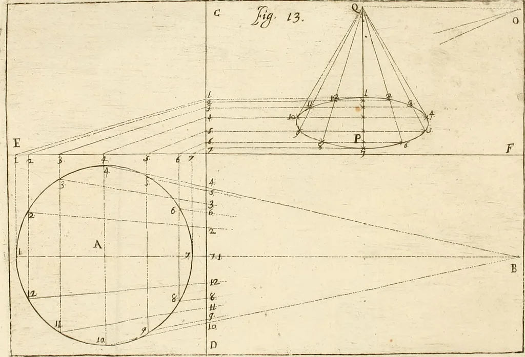 An illustration from L'architetto prattico : in cui con facilta si danno le regole per apprendere l'architettura civile, 1726, leaf 241