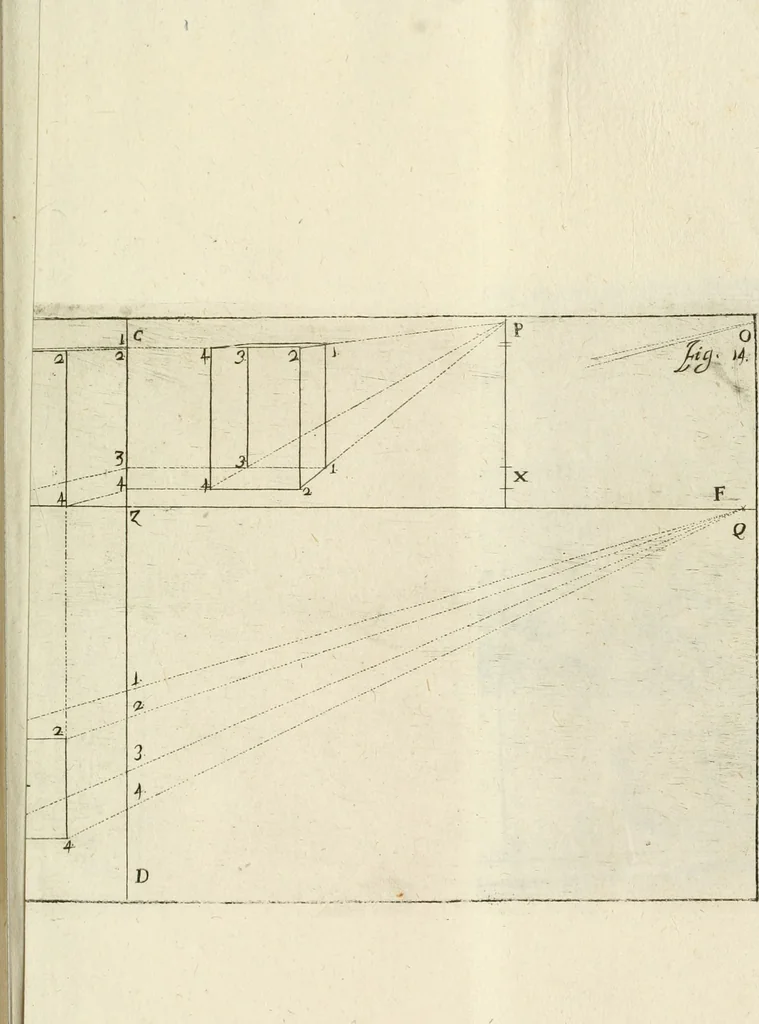An illustration from L'architetto prattico : in cui con facilta si danno le regole per apprendere l'architettura civile, 1726, leaf 242
