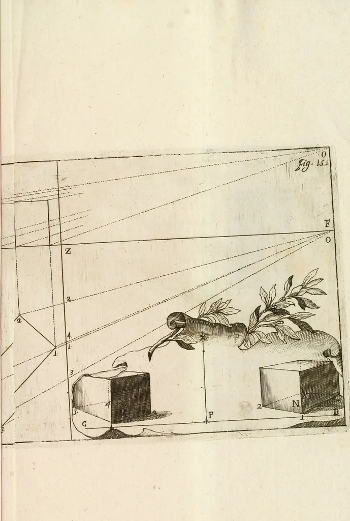 An illustration from L'architetto prattico : in cui con facilta si danno le regole per apprendere l'architettura civile, 1726, leaf 244