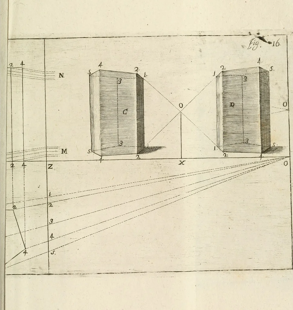 An illustration from L'architetto prattico : in cui con facilta si danno le regole per apprendere l'architettura civile, 1726, leaf 246