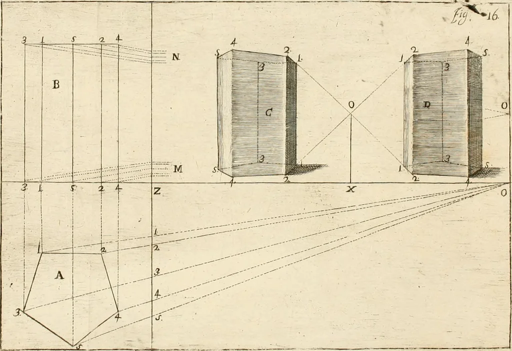 An illustration from L'architetto prattico : in cui con facilta si danno le regole per apprendere l'architettura civile, 1726, leaf 247