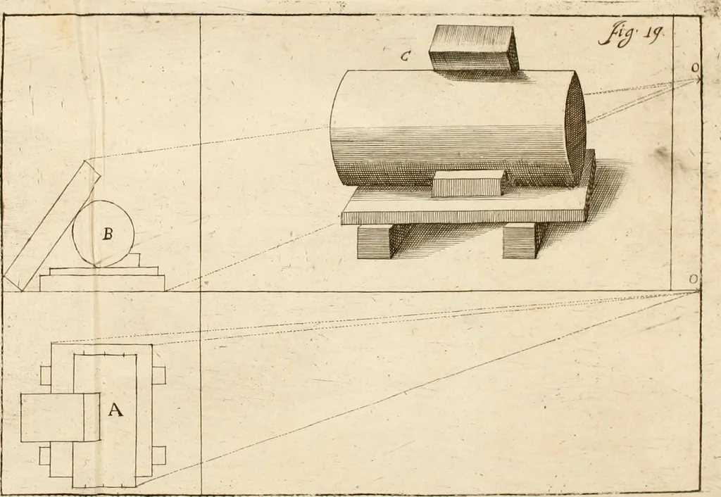 An illustration from L'architetto prattico : in cui con facilta si danno le regole per apprendere l'architettura civile, 1726, leaf 253