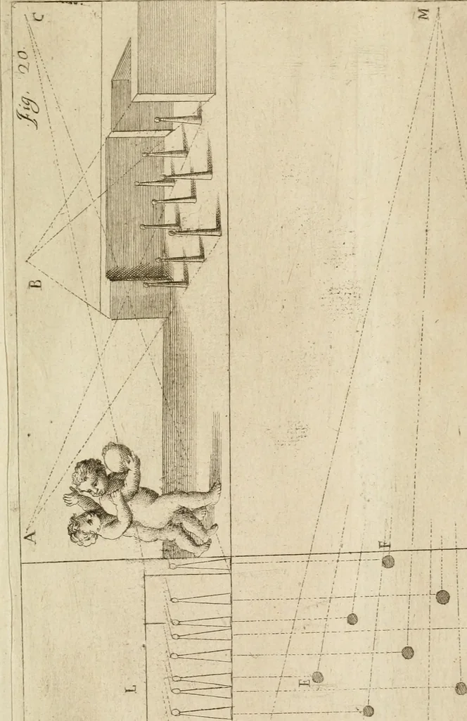 An illustration from L'architetto prattico : in cui con facilta si danno le regole per apprendere l'architettura civile, 1726, leaf 254