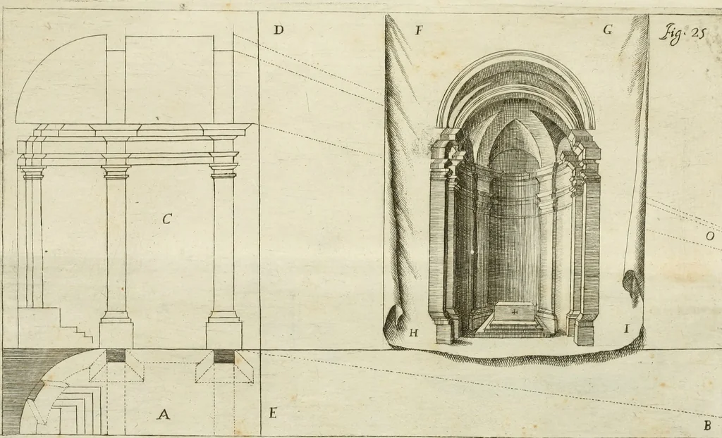 An illustration from L'architetto prattico : in cui con facilta si danno le regole per apprendere l'architettura civile, 1726, leaf 264
