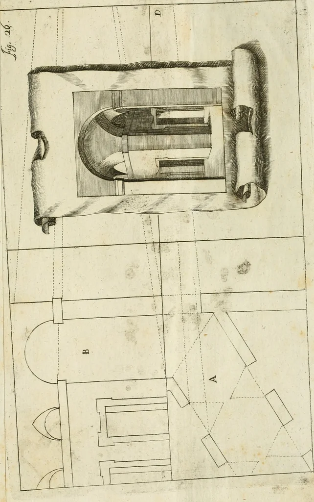 An illustration from L'architetto prattico : in cui con facilta si danno le regole per apprendere l'architettura civile, 1726, leaf 266