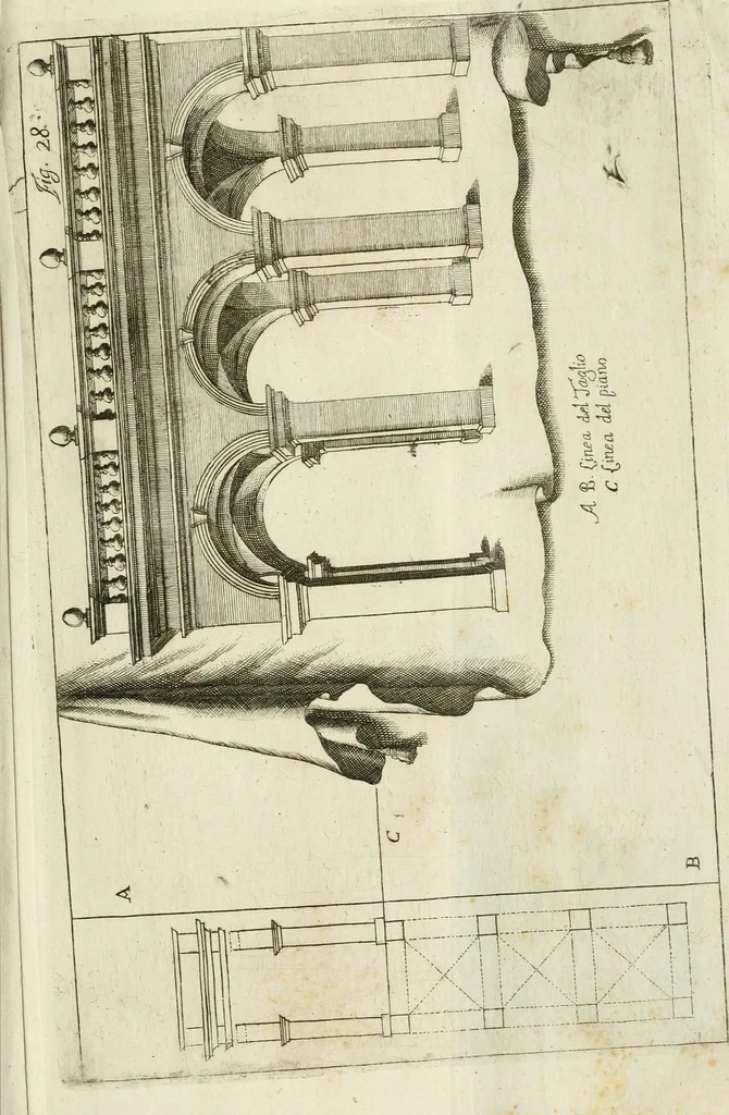 An illustration from L'architetto prattico : in cui con facilta si danno le regole per apprendere l'architettura civile, 1726, leaf 270