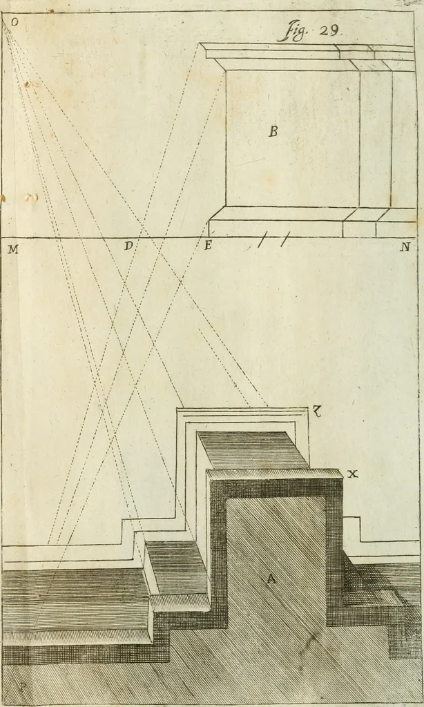 An illustration from L'architetto prattico : in cui con facilta si danno le regole per apprendere l'architettura civile, 1726, leaf 272