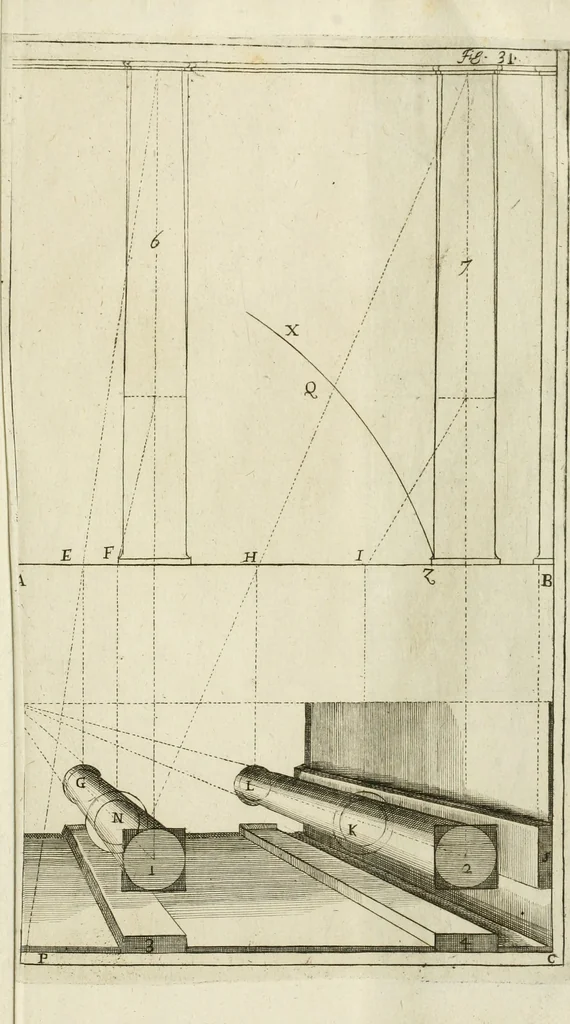 An illustration from L'architetto prattico : in cui con facilta si danno le regole per apprendere l'architettura civile, 1726, leaf 276