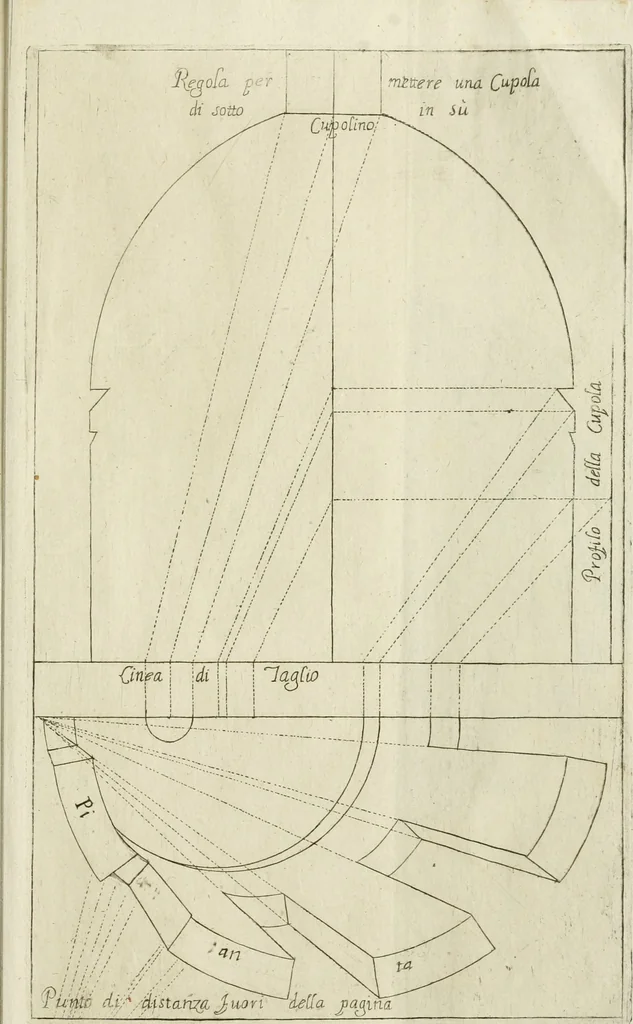 An illustration from L'architetto prattico : in cui con facilta si danno le regole per apprendere l'architettura civile, 1726, leaf 278
