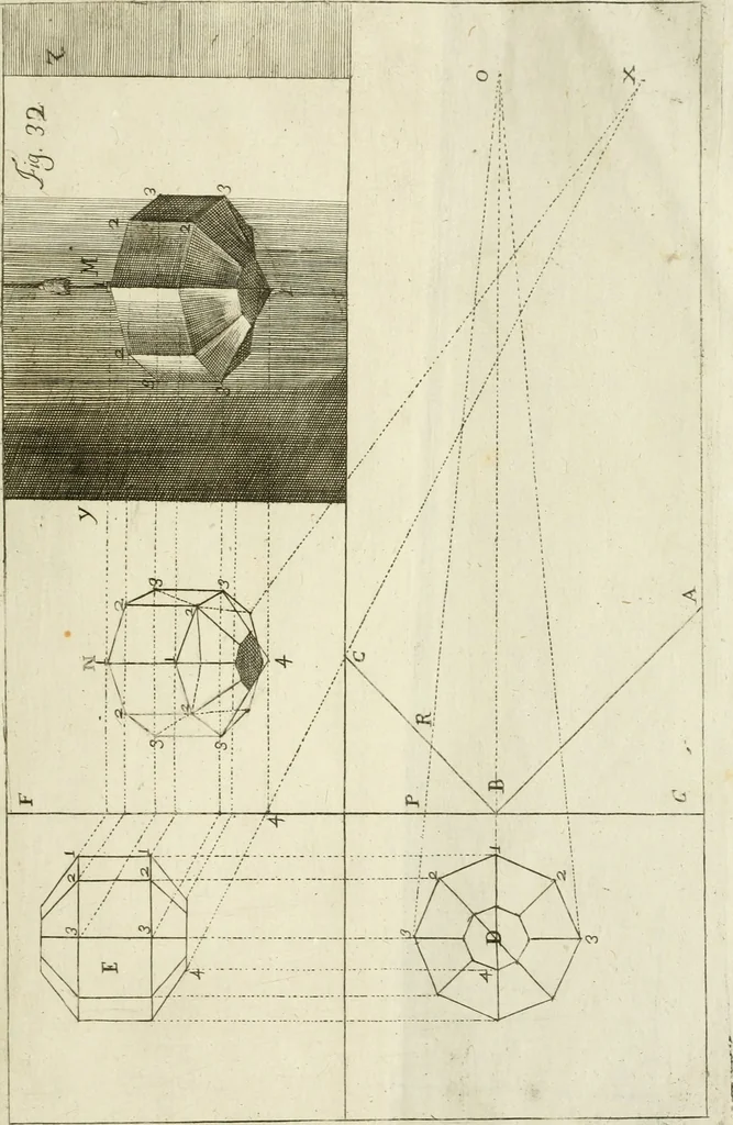 An illustration from L'architetto prattico : in cui con facilta si danno le regole per apprendere l'architettura civile, 1726, leaf 282
