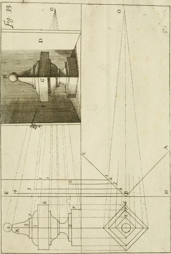 An illustration from L'architetto prattico : in cui con facilta si danno le regole per apprendere l'architettura civile, 1726, leaf 284