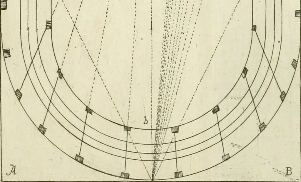 An illustration from L'architetto prattico : in cui con facilta si danno le regole per apprendere l'architettura civile, 1726, leaf 286