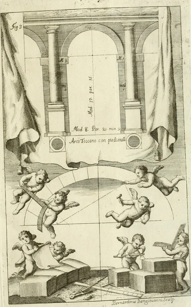 An illustration from L'architetto prattico : in cui con facilta si danno le regole per apprendere l'architettura civile, 1726, leaf 36