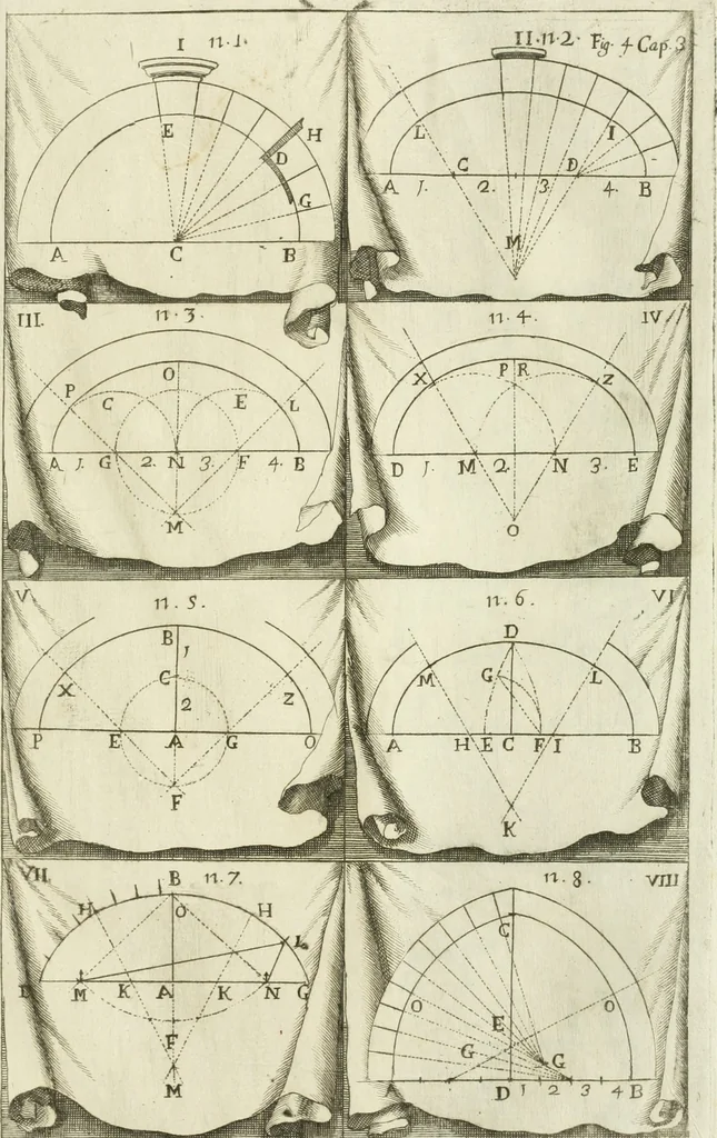 An illustration from L'architetto prattico : in cui con facilta si danno le regole per apprendere l'architettura civile, 1726, leaf 38