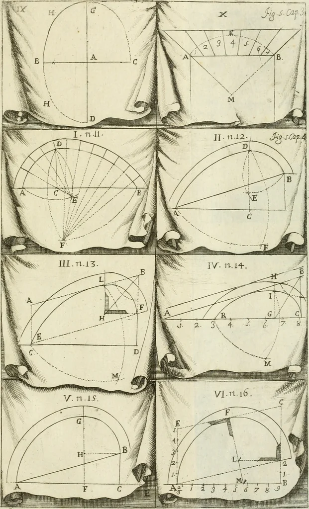 An illustration from L'architetto prattico : in cui con facilta si danno le regole per apprendere l'architettura civile, 1726, leaf 40