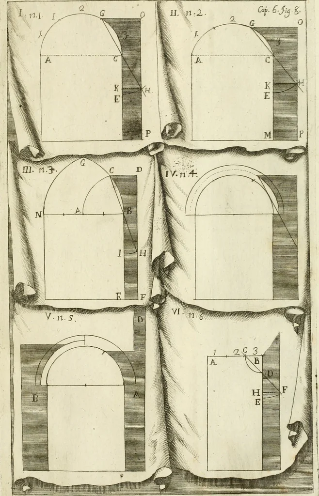 An illustration from L'architetto prattico : in cui con facilta si danno le regole per apprendere l'architettura civile, 1726, leaf 46