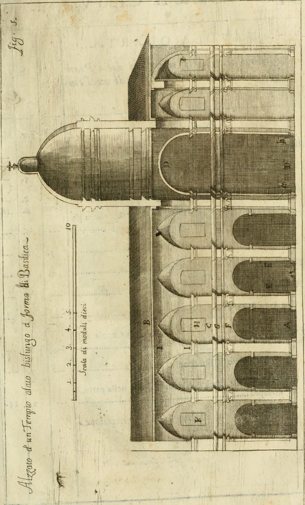An illustration from L'architetto prattico : in cui con facilta si danno le regole per apprendere l'architettura civile, 1726, leaf 66