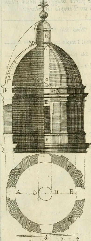 An illustration from L'architetto prattico : in cui con facilta si danno le regole per apprendere l'architettura civile, 1726, leaf 68