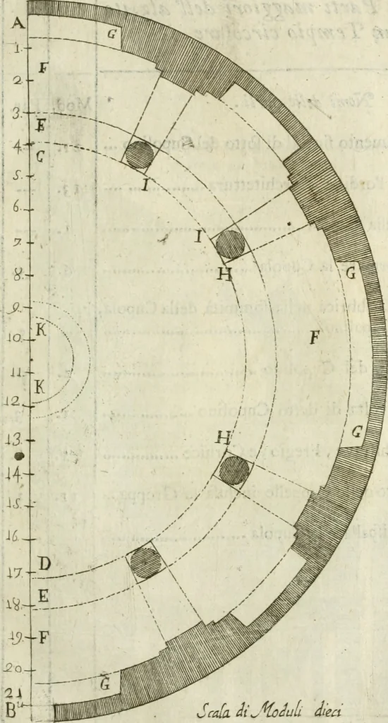An illustration from L'architetto prattico : in cui con facilta si danno le regole per apprendere l'architettura civile, 1726, leaf 70